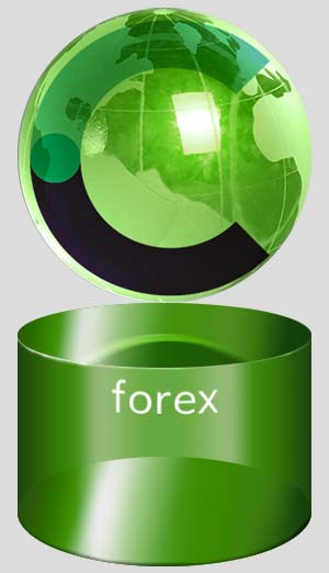 forex globe on pillar